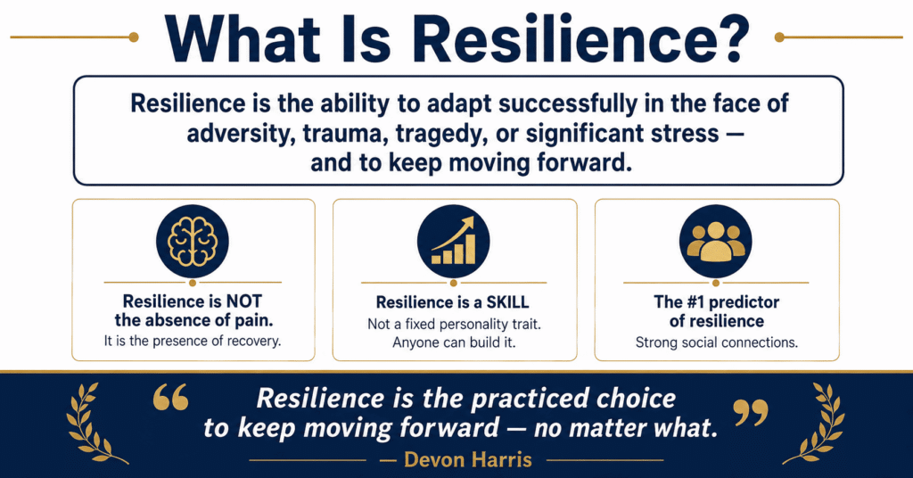 Infographic showing what is resilience, its definition, and why it matters for personal growth — Devon Harris